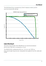 Preview for 9 page of Teledyne Lecroy Everywhereyoulook OE6250G-M User Manual