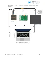 Предварительный просмотр 18 страницы Teledyne Lecroy FrontLine Harmony User Manual