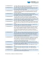 Предварительный просмотр 32 страницы Teledyne Lecroy FrontLine Harmony User Manual