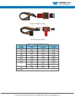 Preview for 2 page of Teledyne Lecroy Frontline SD Quick Start Manual