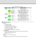 Preview for 5 page of Teledyne Lecroy Frontline X500 Installation Manual