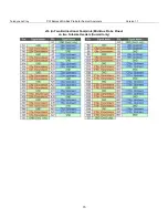 Preview for 15 page of Teledyne Lecroy PCI Express 2.0 Mid-Bus Probe Installation And Usage Manual