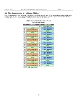 Preview for 16 page of Teledyne Lecroy PCI Express 2.0 Mid-Bus Probe Installation And Usage Manual