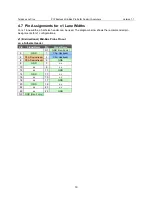 Preview for 19 page of Teledyne Lecroy PCI Express 2.0 Mid-Bus Probe Installation And Usage Manual