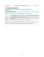 Preview for 28 page of Teledyne Lecroy PCI Express 2.0 Mid-Bus Probe Installation And Usage Manual