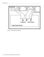 Предварительный просмотр 48 страницы Teledyne Lecroy PCI Express 3.0 Mid-Bus Probe Installation And Usage Manual