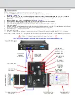 Preview for 2 page of Teledyne Lecroy PCI Express Gen4 OCP NIC 3.0 Interposer User Manual And Quick Start Manual