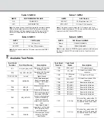 Preview for 6 page of Teledyne Lecroy PCI Express Gen4 x16 EDSFF User Manual And Quick Start Manual