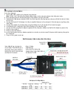 Preview for 6 page of Teledyne Lecroy PCI Express M.2 User Manual And Quick Start Manual