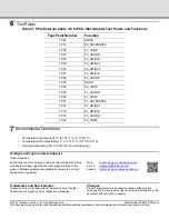 Предварительный просмотр 4 страницы Teledyne Lecroy PCIe External Cable 3.0 to PCIe Slot Adapter User Manual And Quick Start Manual