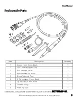 Предварительный просмотр 11 страницы Teledyne Lecroy PP019 User Manual