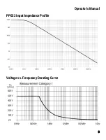 Preview for 5 page of Teledyne Lecroy PP020-1 Operator'S Manual