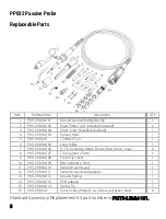 Preview for 10 page of Teledyne Lecroy PP020-1 Operator'S Manual