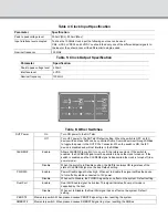 Preview for 10 page of Teledyne Lecroy PXP500 User Manual