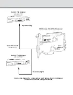 Предварительный просмотр 4 страницы Teledyne Lecroy Summit T54 User Manual And Quick Start Manual