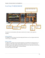 Preview for 18 page of Teledyne Lecroy T3AWG3252 Operator'S Manual