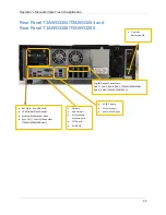 Preview for 23 page of Teledyne Lecroy T3AWG3252 Operator'S Manual