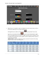 Preview for 52 page of Teledyne Lecroy T3AWG3252 Operator'S Manual