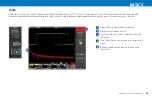 Preview for 29 page of Teledyne Lecroy WaveJet Touch Getting Started Manual