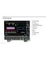 Предварительный просмотр 6 страницы Teledyne Lecroy WavePro HD series Getting Started Manual