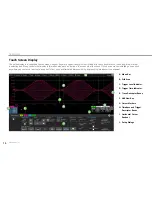 Предварительный просмотр 12 страницы Teledyne Lecroy WavePro HD series Getting Started Manual