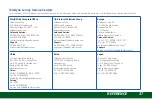 Preview for 41 page of Teledyne Lecroy WaveSurfer 10 Getting Started Manual