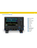 Preview for 12 page of Teledyne Lecroy WaveSurfer 510 Getting Started Manual