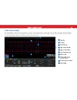 Preview for 20 page of Teledyne Lecroy WaveSurfer 510 Getting Started Manual