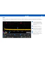 Preview for 38 page of Teledyne Lecroy WaveSurfer 510 Getting Started Manual