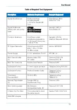 Preview for 15 page of Teledyne Lecroy ZD1000, ZD1500 User Manual