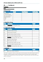 Preview for 20 page of Teledyne Lecroy ZD1000, ZD1500 User Manual