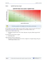 Preview for 18 page of Teledyne Oceanscience rapidCAST User Manual