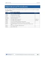 Preview for 81 page of Teledyne Oceanscience rapidCAST User Manual