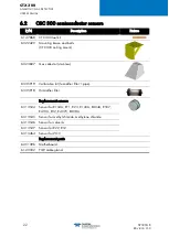 Preview for 26 page of TELEDYNE OLDHAM SIMTRONICS CTX 300 User Manual