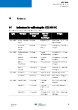 Preview for 33 page of TELEDYNE OLDHAM SIMTRONICS CTX 300 User Manual