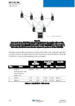 Предварительный просмотр 34 страницы TELEDYNE OLDHAM SIMTRONICS Everywhereyoulook BM 25A User Manual