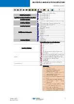 Preview for 13 page of TELEDYNE OLDHAM SIMTRONICS Everywhereyoulook DG-TT7-K Operating Manual