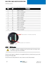 Preview for 28 page of TELEDYNE OLDHAM SIMTRONICS Everywhereyoulook DG-TT7-K Operating Manual