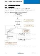 Preview for 44 page of TELEDYNE OLDHAM SIMTRONICS Everywhereyoulook DG-TT7-K Operating Manual