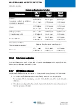 Preview for 48 page of TELEDYNE OLDHAM SIMTRONICS Everywhereyoulook DG-TT7-K Operating Manual