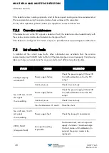 Preview for 54 page of TELEDYNE OLDHAM SIMTRONICS Everywhereyoulook DG-TT7-K Operating Manual