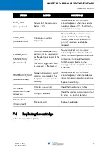 Preview for 55 page of TELEDYNE OLDHAM SIMTRONICS Everywhereyoulook DG-TT7-K Operating Manual