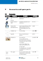 Preview for 59 page of TELEDYNE OLDHAM SIMTRONICS Everywhereyoulook DG-TT7-K Operating Manual