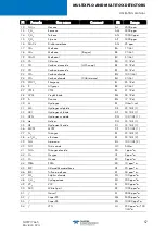 Preview for 63 page of TELEDYNE OLDHAM SIMTRONICS Everywhereyoulook DG-TT7-K Operating Manual