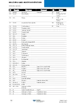 Preview for 64 page of TELEDYNE OLDHAM SIMTRONICS Everywhereyoulook DG-TT7-K Operating Manual