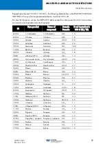 Preview for 65 page of TELEDYNE OLDHAM SIMTRONICS Everywhereyoulook DG-TT7-K Operating Manual