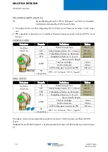 Preview for 18 page of TELEDYNE OLDHAM SIMTRONICS Everywhereyoulook DG-TT7-S Operating Manual