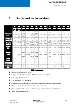 Preview for 19 page of TELEDYNE OLDHAM SIMTRONICS Everywhereyoulook DG-TT7-S Operating Manual