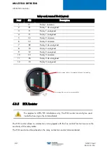 Preview for 28 page of TELEDYNE OLDHAM SIMTRONICS Everywhereyoulook DG-TT7-S Operating Manual