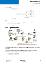 Preview for 29 page of TELEDYNE OLDHAM SIMTRONICS Everywhereyoulook DG-TT7-S Operating Manual